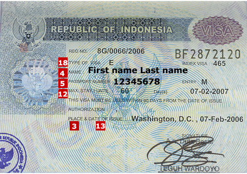 Indonesia Visa