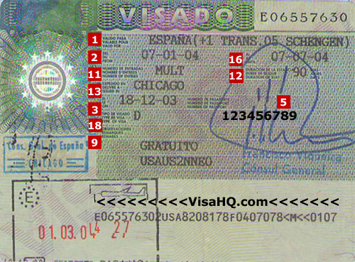 Spain Visa