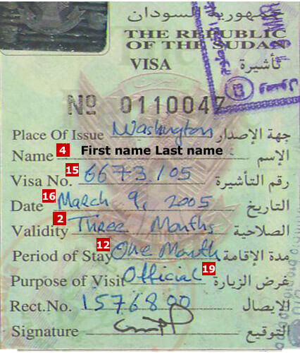 Sudan Visa