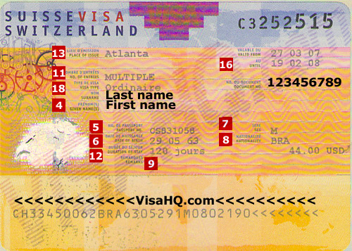 Switzerland Visa