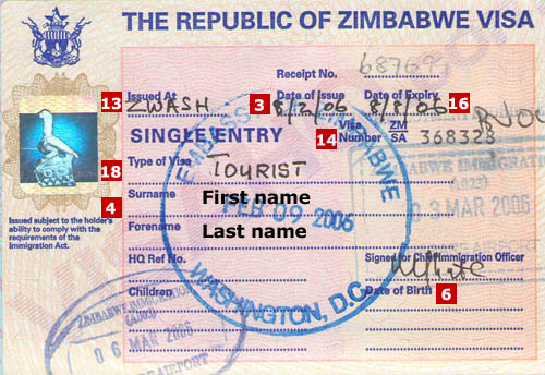 Zimbabwe Visa